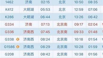青岛到北京火车时刻表查询_青岛到北京火车
