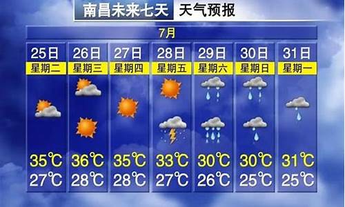 新干天气_新干天气预报