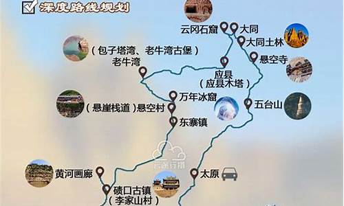 山西8日游旅游攻略