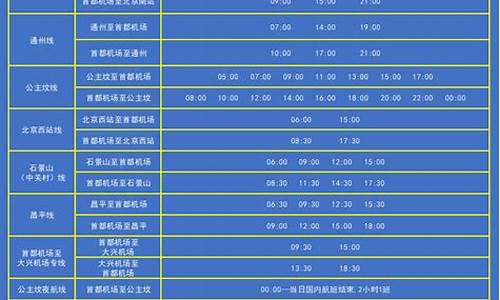 首都机场大巴时间表_首都机场大巴时刻表2024最新